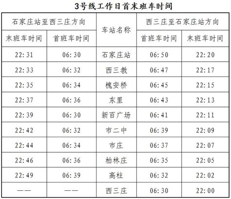 北京地铁s1线首末班车时刻表 (2019)-交通早知道-墙根网
