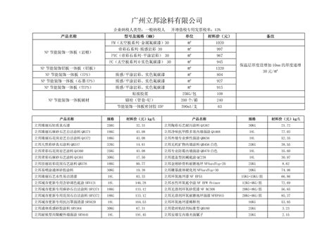 [广州]茂名2015年5月建设工程材料价格信息(1300余项)-清单定额造价信息-筑龙工程造价论坛