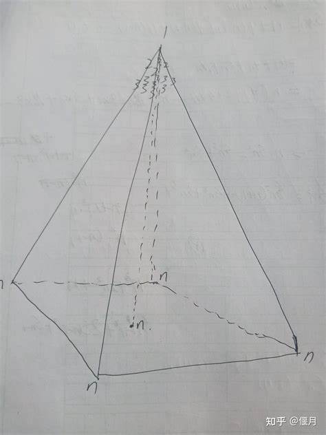 研究方法可以叫做什么