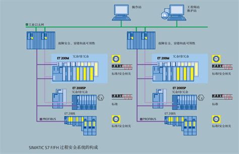 揭秘：中移软件全生命周期数据安全防护平台 - 中国移动 — C114通信网