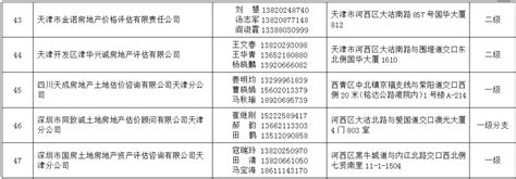 “法务通”法院内部办公系统 - 江苏耐力信息技术有限公司