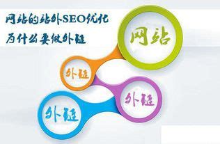 seo中网站内链的作用（网站做外链平台有哪些）-8848SEO