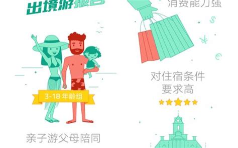 穷游网变身，JNE Group全新品牌线上发布|界面新闻 · 旅行