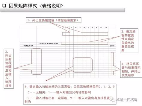 作品案例-贵州矩阵纵横设计咨询服务有限公司的微官网