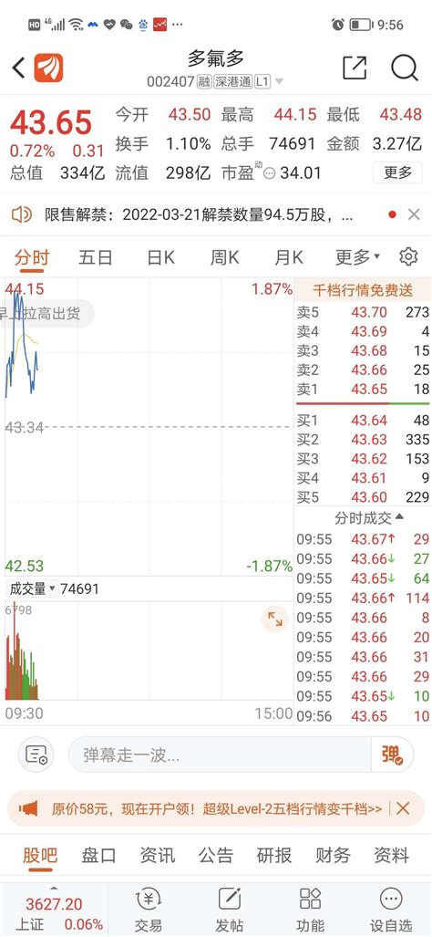 中国股市：尾盘最后半小时股价突然拉升，是有什么“猫腻”吗？ - 知乎