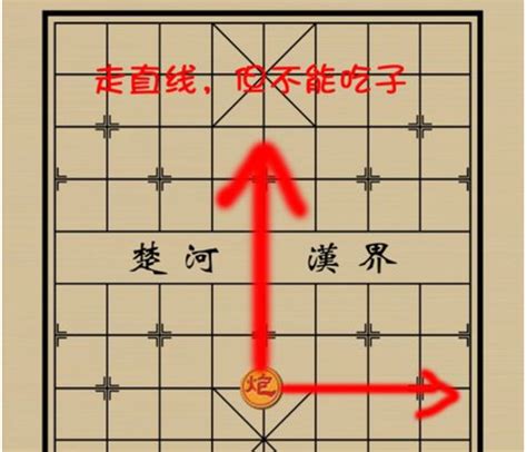 中国象棋的基本杀法——兵临城下杀法_酷知经验网