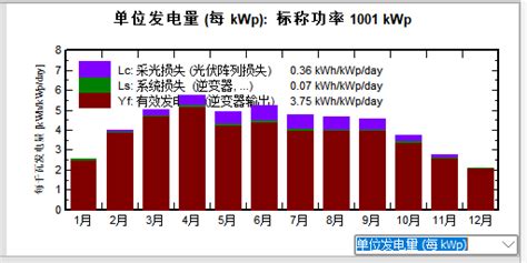 正式搭建好自己的网站，以及其它源码该如何快速配置_新人快速学会网站搭建轻松搭建各种网站-CSDN在线视频培训