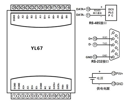 转速测量5V差分编码器脉冲计数器转RS232/485信号采集转换模块