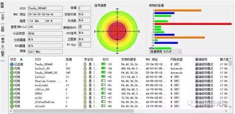 并行MIMO信道探测仪----宽带无线通信实验室