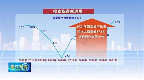阳江江城：出口退税提速 助力外贸保稳提质_企业_退税款_政策