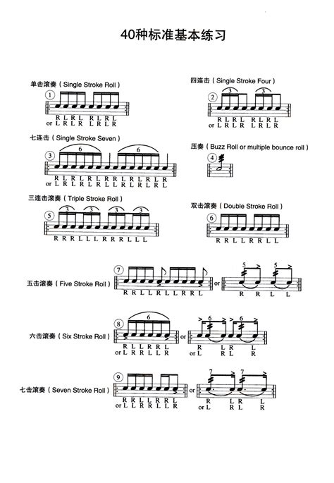 军鼓40条鼓谱 - 基本功 - 架子鼓谱 - 琴谱网