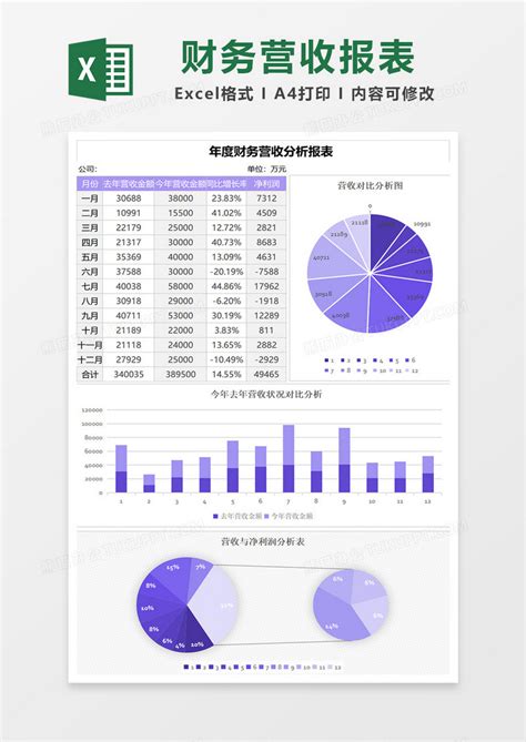 2010-2019年中国电商物流行业营收规模及增长情况_物流行业数据 - 前瞻物流产业研究院