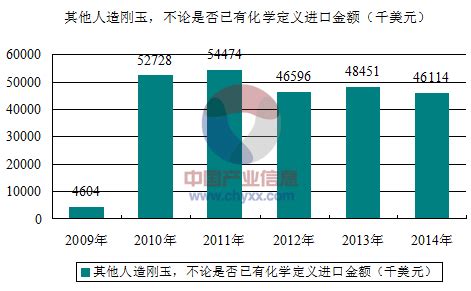 旅游市场分析报告_2019-2025年中国旅游市场运营状况及投资战略研究报告_中国产业研究报告网