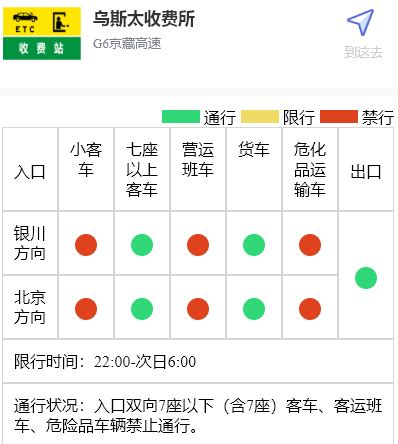 2022年上半年内蒙古各市盟GDP排行榜 鄂尔多斯排名第一 包头排名第二|内蒙古|鄂尔多斯|排名_新浪新闻