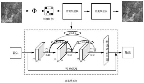 经常感觉容易疲劳，这到底是怎么回事？_正文_科普宣传_连江新闻网