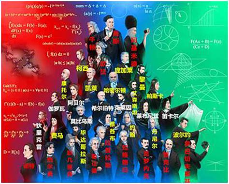 数学家排行榜：高斯和黎曼谁才是近现代最伟大的数学家？ - XiaoNiuFeiTian - 博客园