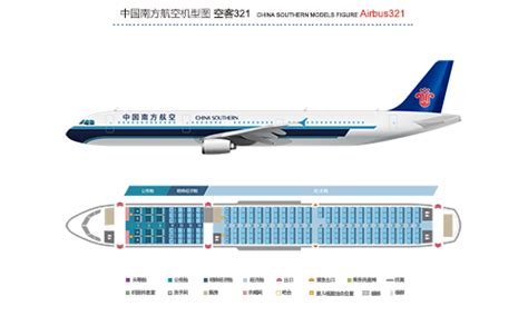 业内首推“绿色全旅程”服务 南航“绿色飞行”责任品牌升级-2021-中国南方航空公司