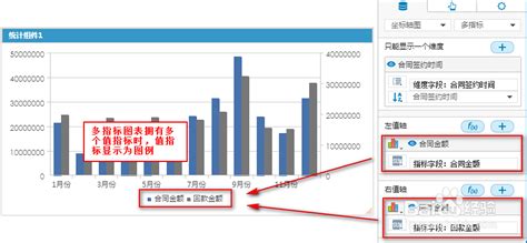 通达信指标公式编辑教程4、公式编辑的基本规则