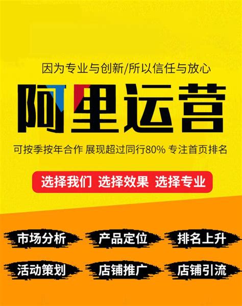 阿里巴巴店铺代运营之塑料制品厂案例分析，1688旺铺代运营 - 知乎