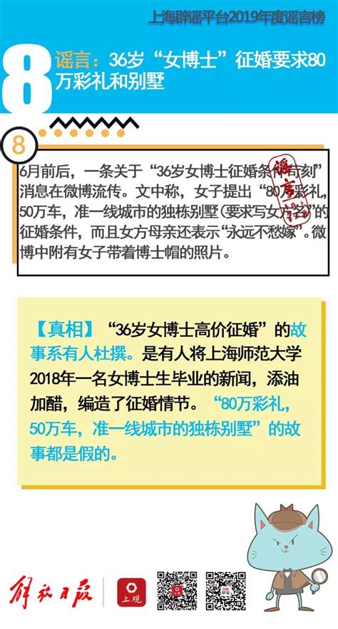 上海辟谣平台发布2019年度九大谣言榜单，有没有你中过招的_澎湃号·政务_澎湃新闻-The Paper