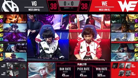 LPL2018春季赛1月26日VG VS WE第二周比赛视频_3DM网游