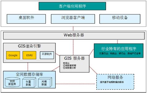 多源地理大数据支撑下的地理事件建模与分析