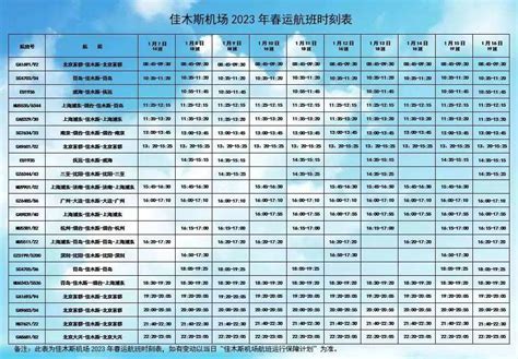 7月1日铁路调图后深圳东站最新列车时刻表一览 - 深圳本地宝