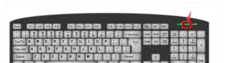 电脑键盘Caps Lock大写锁定键如何使用攻略_360新知
