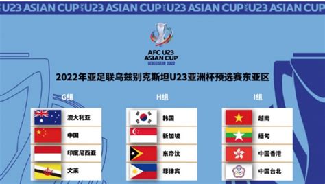 U23亚洲杯-中国8-0菲律宾