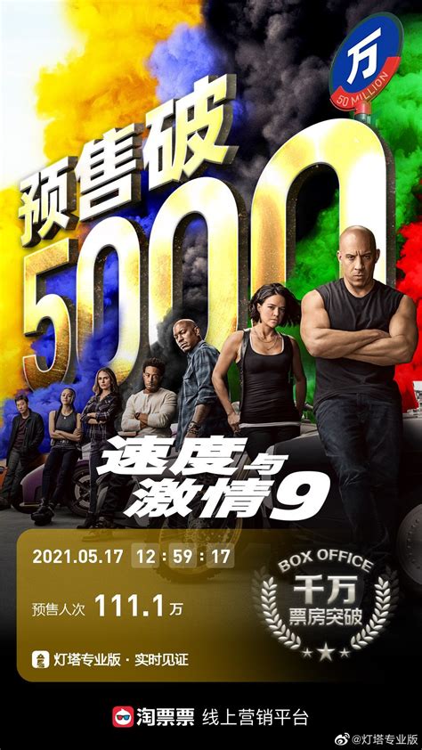 《速度与激情9》预售票房5千万 第10部在中国取景_3DM单机