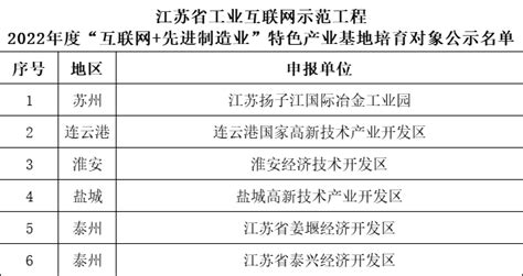 第三方电子合同服务市场分析报告_2021-2027年中国第三方电子合同服务市场研究与投资战略咨询报告_中国产业研究报告网