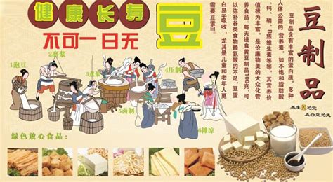 2019年中国豆制品市场现状及发展趋势研究报告（简版） | Foodaily每日食品
