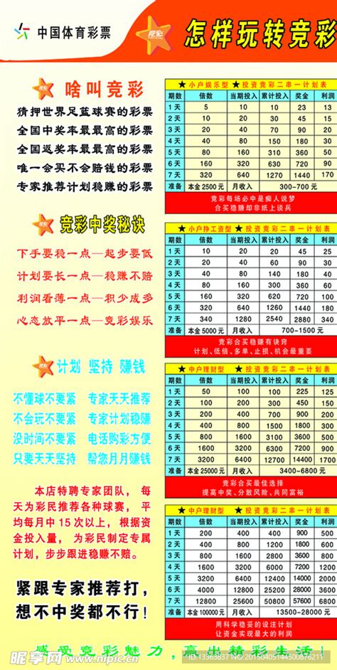 上海送外卖一个月能赚多少钱（2022上海外卖骑手真实收入）-百合树-财务之由之路