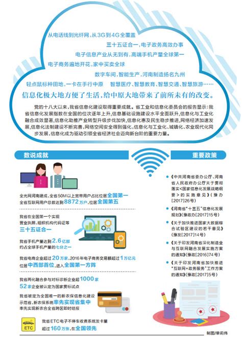 关于印发河南省数字政府建设总体规划 （2020—2022年）的通知-行业规划-中国安全防范产品行业协会