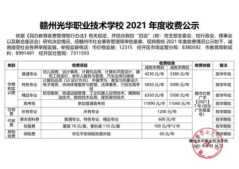 赣州光华职业技术学校2021年度收费公示 - 赣州光华职业技术学校