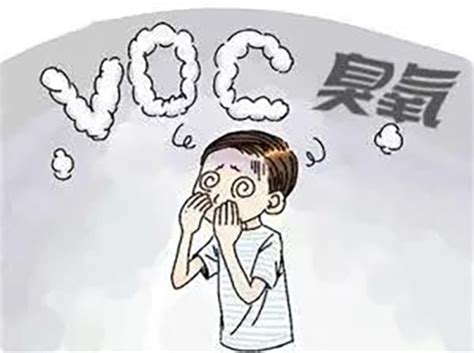2015—2019年南阳市臭氧污染特征及气象因素影响