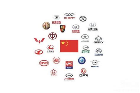 车型大全全部品牌标志图解 汽车品牌大全标志图 所有汽车标志图片大全_深港在线