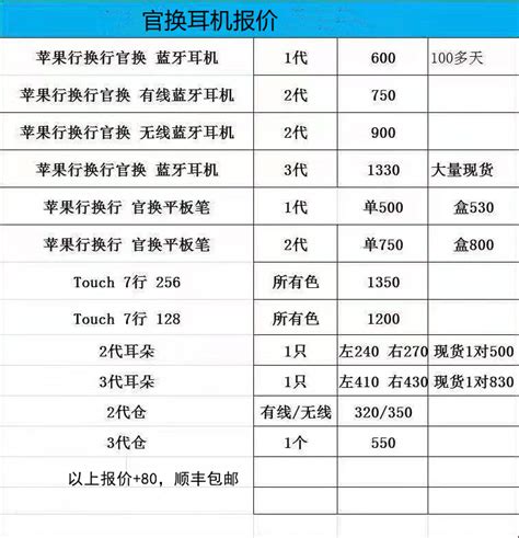 华强北二手手机批发价格表（2023年9月7号）-迅维网—维修资讯