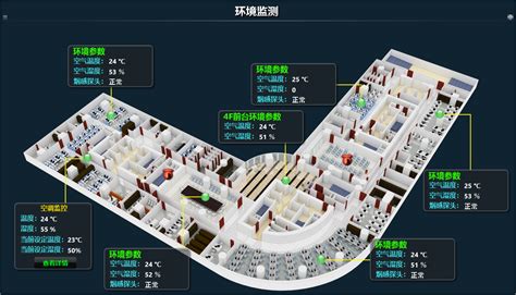 【广州华锐互动】智慧楼宇可视化为智慧城市升级提供新契机_广州华锐互动-站酷ZCOOL