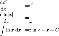 自然对数函数,原点,自变量_大山谷图库