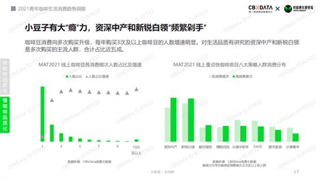 沙龙策划|营销沙龙这样搞，签单率85%！|活动策划-丫空间