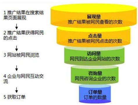 智慧校园_学校一体化管理系统_数字化校园软件平台_北京苏柏亚科技公司