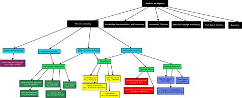 年轻人靠炒股发家真的靠谱吗？ - 知乎