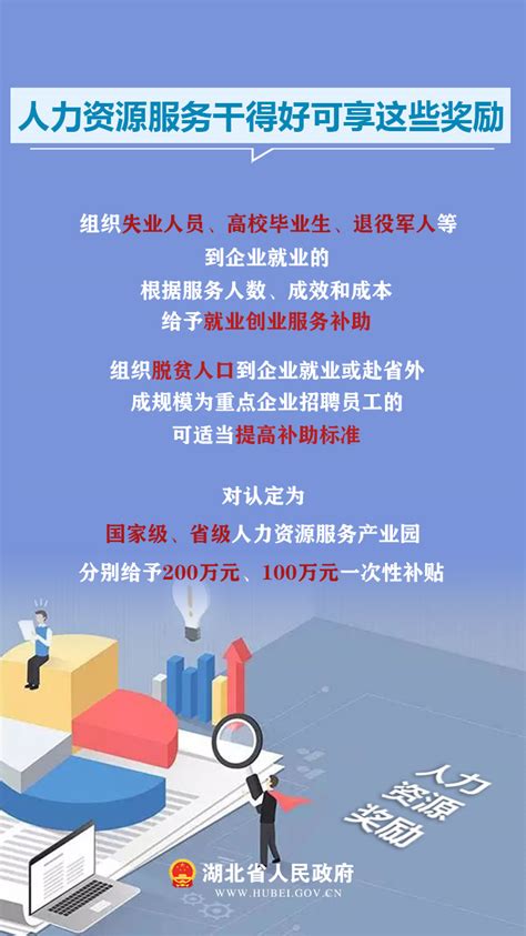 人力资源服务业驶向快车道 - 湖北省人民政府门户网站