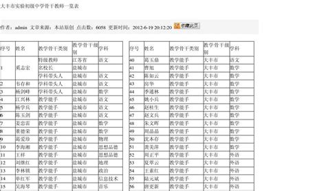 找装修公司老板通讯录电话名单资源最快的渠道？ - 知乎