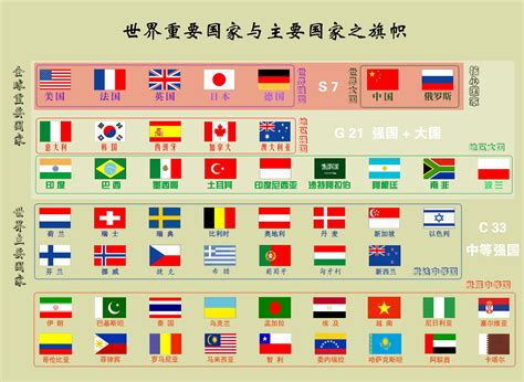 最新国土面积排行_世界上国土面积最大的十个国家是哪十个_中国排行网