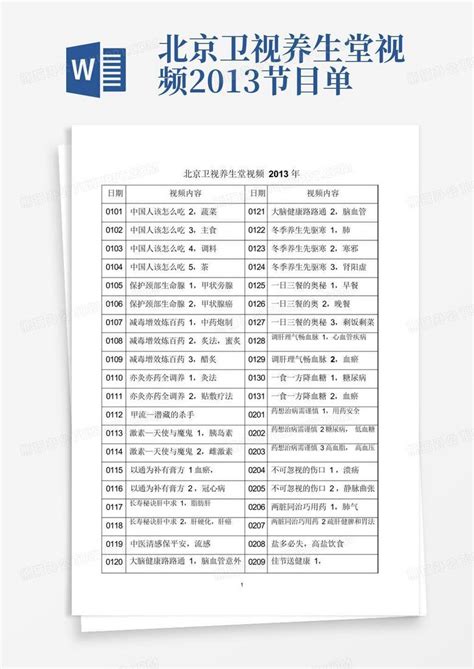 北京卫视《养生堂》健康日历2023 献给亲人的爱 养生堂栏目组编著-淘宝网