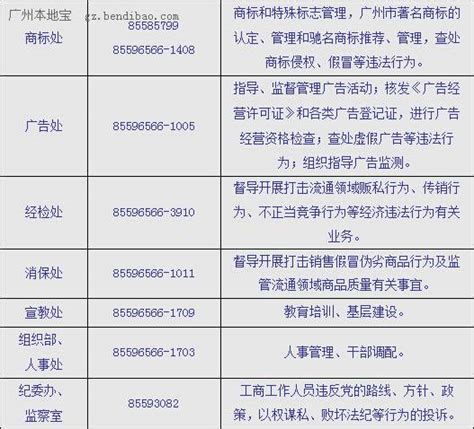 服务功能更完善！广州市公安局新版门户网站正式上线