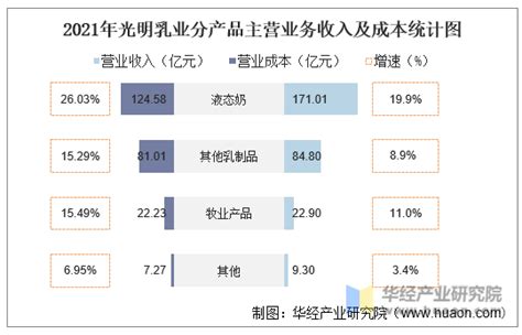 销售客服礼仪PPT-销售客服礼仪ppt模板下载-觅知网