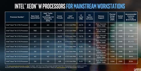 AMD锐龙7 4800H处理器跑分泄露 45W 8核干掉95W 8核酷睿i7-AMD,锐龙7 4800H,笔记本,酷睿i7-9700K,跑分 ...